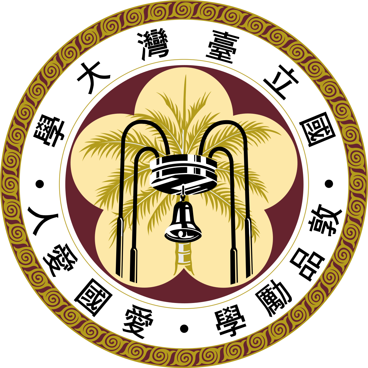 NTU Logo